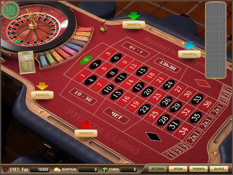 Choctaw Casinos پر آن لائن سلاٹس کے بارے میں