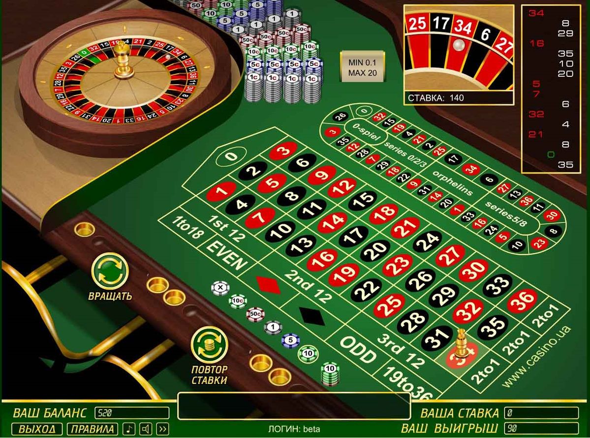 Choctaw Casinos کیسینو میں رولیٹی گیمز کے بارے میں معلومات